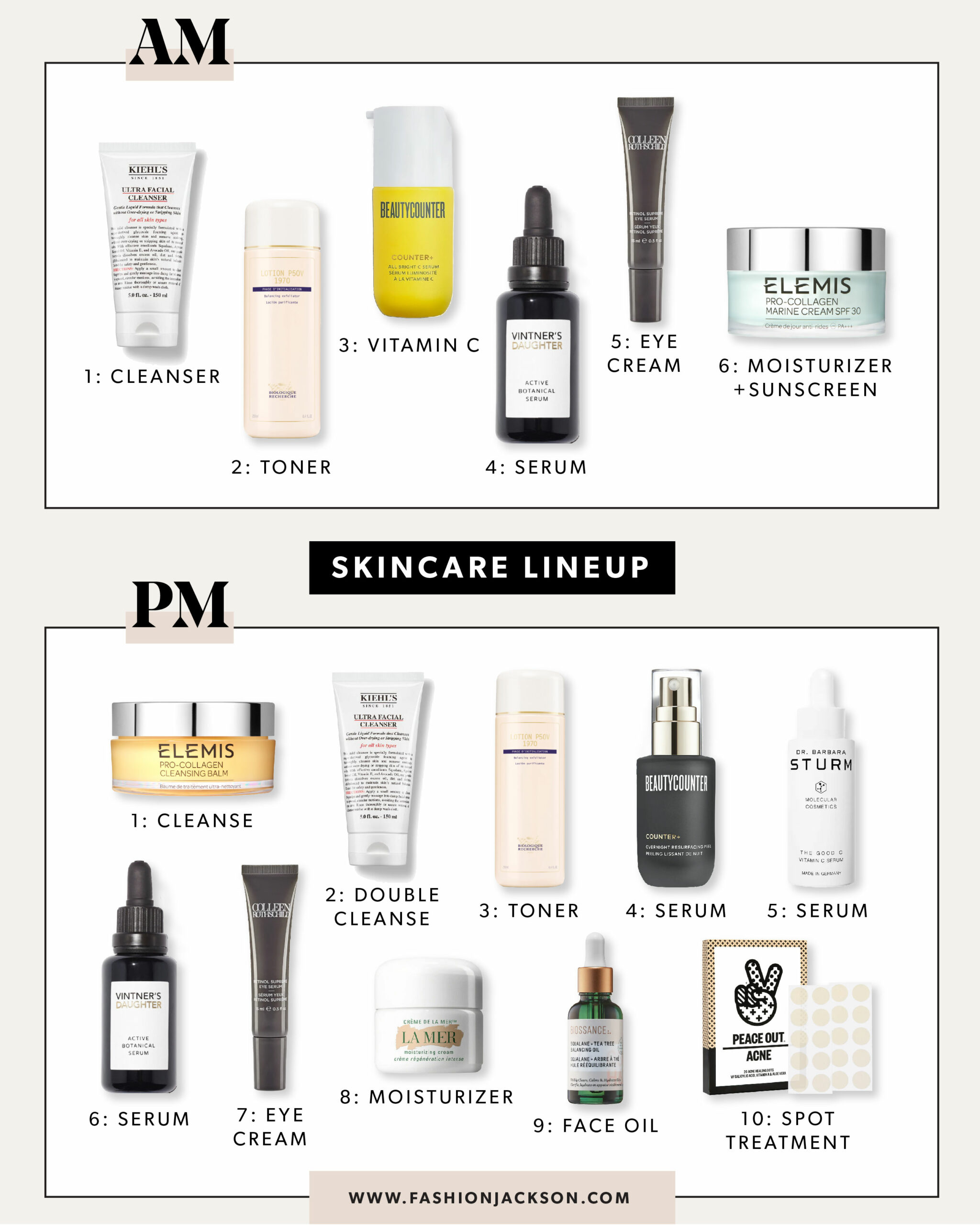 fashion jackson correct order to apply skincare